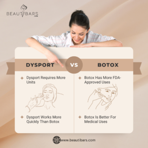Treatment Differences: Dysport and Botox in Allen, Tx